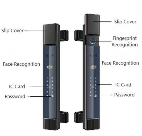 Smart Villa Lock Series