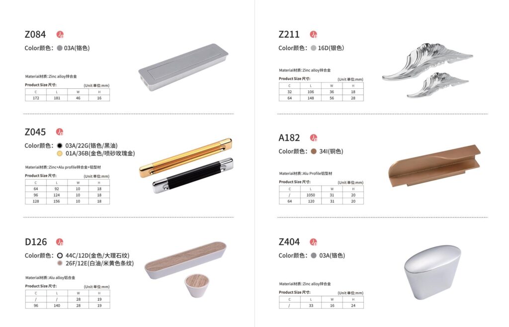 cabinet hardware handles (104)
