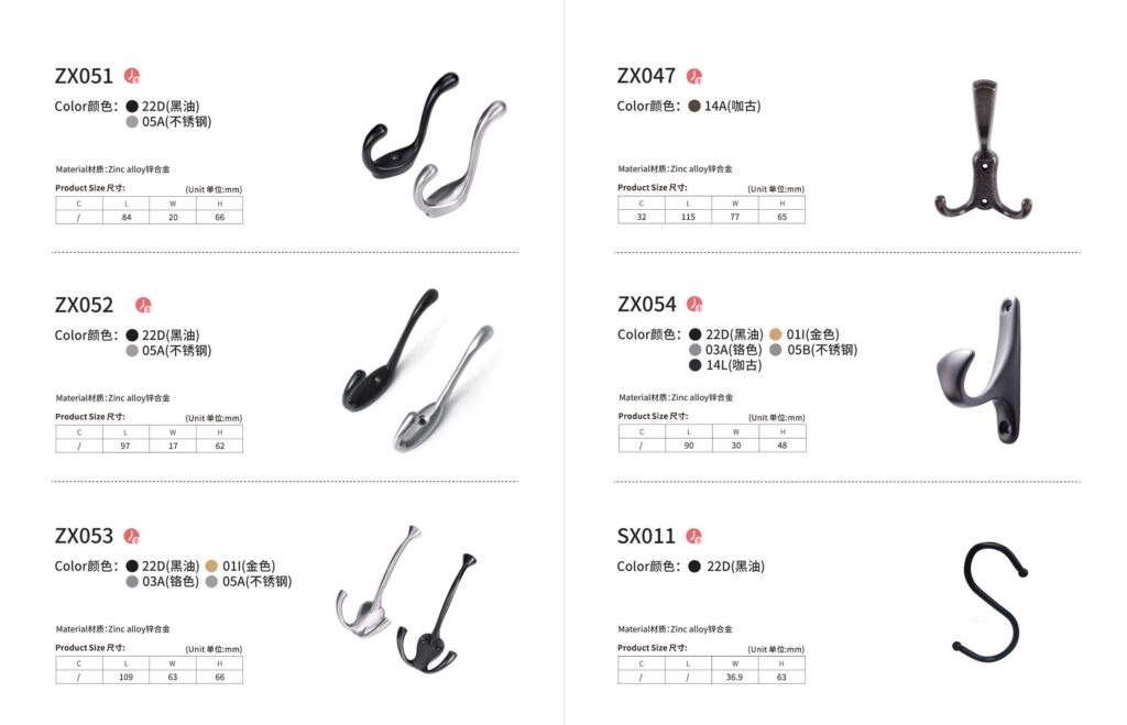 cabinet hardware handles (112)