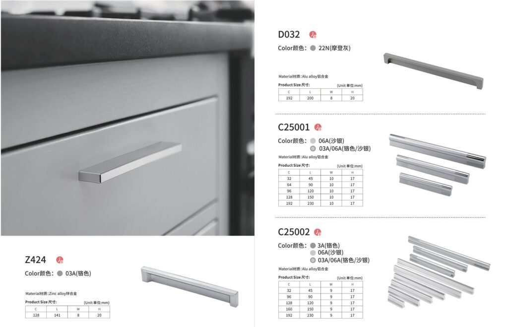 cabinet hardware handles (68)
