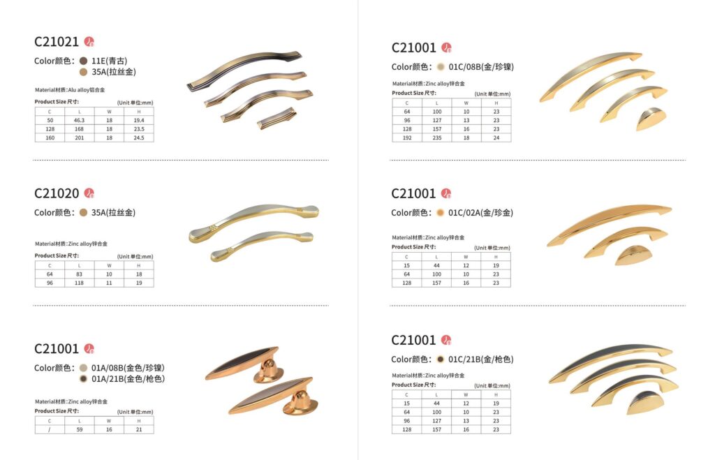 cabinet hardware handles (80)